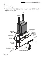 Предварительный просмотр 6 страницы Knight WH 399 Service Manual