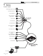 Предварительный просмотр 8 страницы Knight WH 399 Service Manual