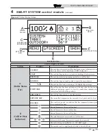 Предварительный просмотр 13 страницы Knight WH 399 User'S Information Manual