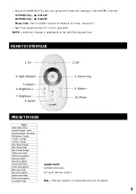 Preview for 3 page of Knightsbridge LEDFR5 Installation & Maintenance Manual