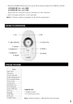 Preview for 3 page of Knightsbridge LEDFR6 Installation & Maintenance Manual