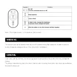 Preview for 4 page of Knightsbridge LEDFRA9 Installation & Maintenance Manual