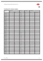 Preview for 6 page of KNIPEX 975264 Owner'S Manual