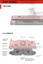 Preview for 12 page of KnitKing KK93 User Manual