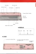 Preview for 13 page of KnitKing KK93 User Manual