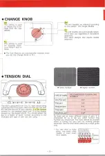 Preview for 21 page of KnitKing KK93 User Manual