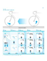 Предварительный просмотр 5 страницы Knog NERD 12 Manual