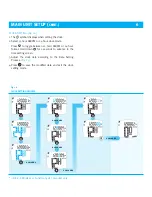 Preview for 6 page of Knog NERD 12 Manual