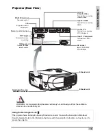 Preview for 11 page of Knoll 1080p DLP User Manual