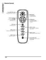 Preview for 12 page of Knoll 1080p DLP User Manual