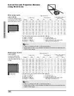 Preview for 24 page of Knoll 1080p DLP User Manual