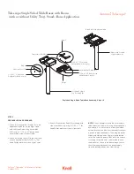 Preview for 43 page of Knoll Antenna Telescope Installation Instructions And Parts Manual