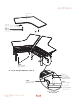 Preview for 64 page of Knoll Antenna Telescope Installation Instructions And Parts Manual