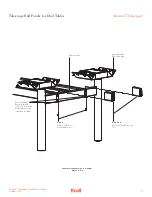 Preview for 79 page of Knoll Antenna Telescope Installation Instructions And Parts Manual