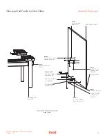 Preview for 80 page of Knoll Antenna Telescope Installation Instructions And Parts Manual