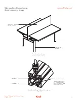 Preview for 90 page of Knoll Antenna Telescope Installation Instructions And Parts Manual