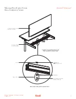 Preview for 91 page of Knoll Antenna Telescope Installation Instructions And Parts Manual