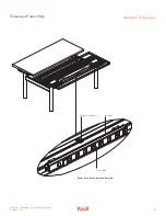 Preview for 95 page of Knoll Antenna Telescope Installation Instructions And Parts Manual