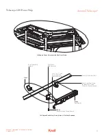 Preview for 97 page of Knoll Antenna Telescope Installation Instructions And Parts Manual