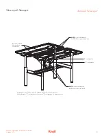 Preview for 101 page of Knoll Antenna Telescope Installation Instructions And Parts Manual