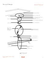 Preview for 102 page of Knoll Antenna Telescope Installation Instructions And Parts Manual