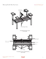 Preview for 113 page of Knoll Antenna Telescope Installation Instructions And Parts Manual