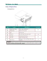 Preview for 9 page of Knoll DLP HDO2200 User Manual