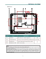 Preview for 12 page of Knoll DLP HDO2200 User Manual