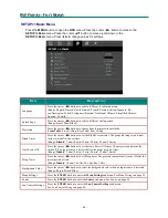 Preview for 31 page of Knoll DLP HDO2200 User Manual