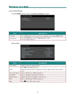 Preview for 33 page of Knoll DLP HDO2200 User Manual