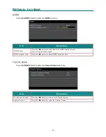 Preview for 41 page of Knoll DLP HDO2200 User Manual