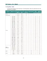 Preview for 55 page of Knoll DLP HDO2200 User Manual