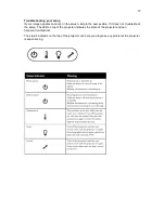 Preview for 13 page of Knoll DLP Kameleon HDP6000 User Manual