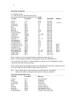 Preview for 8 page of Knoll Eco-System GRS44 Installation Instructions Manual