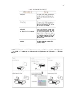 Preview for 15 page of Knoll HD102 User Manual