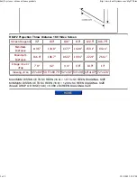 Предварительный просмотр 2 страницы Knoll HD272 Addendum Sheet