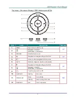 Предварительный просмотр 12 страницы Knoll HDO1850 Installation And User Manual