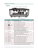 Preview for 13 page of Knoll HDO1850 Installation And User Manual