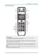 Preview for 16 page of Knoll HDO1850 Installation And User Manual