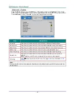 Preview for 37 page of Knoll HDO1850 Installation And User Manual