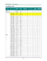 Preview for 69 page of Knoll HDO1850 Installation And User Manual