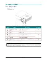 Preview for 10 page of Knoll HDO2250 User Manual