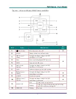 Preview for 11 page of Knoll HDO2250 User Manual