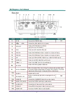 Preview for 12 page of Knoll HDO2250 User Manual