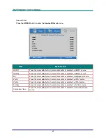 Preview for 53 page of Knoll HDO2250 User Manual