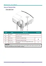 Preview for 11 page of Knoll HDP1750 Installation And User Manual