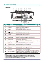 Preview for 13 page of Knoll HDP1750 Installation And User Manual