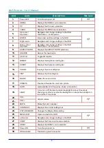 Preview for 17 page of Knoll HDP1750 Installation And User Manual