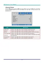 Preview for 31 page of Knoll HDP1750 Installation And User Manual