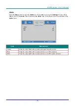 Preview for 34 page of Knoll HDP1750 Installation And User Manual